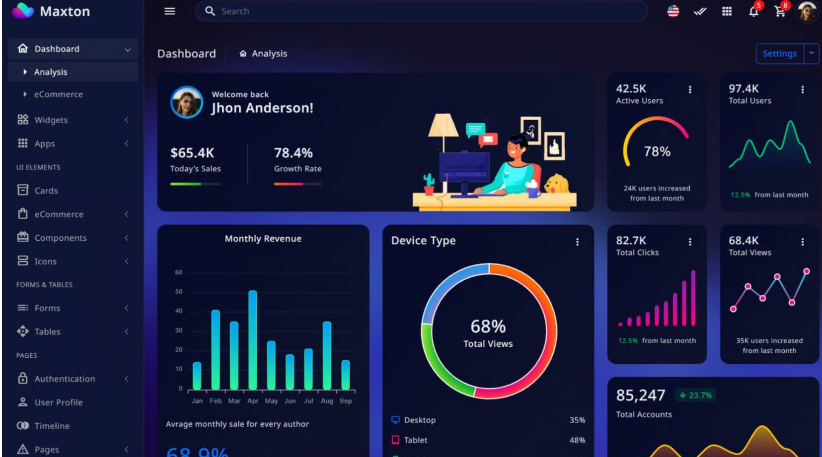 Social Media Management
